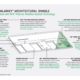 Malarkey Architactural Shingle Diagram